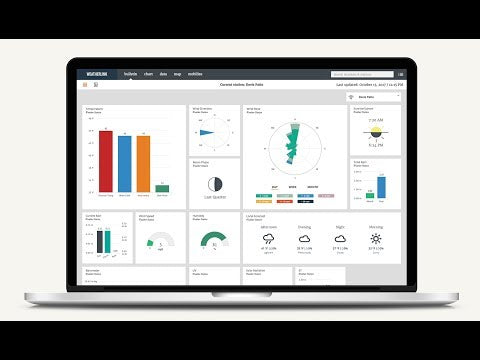 weatherlink walkthrough