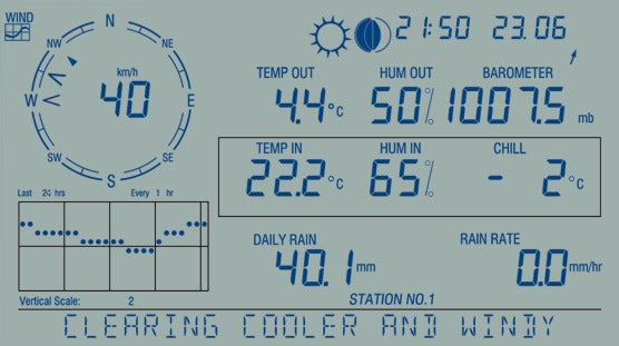 Cabled Vantage Pro2 Weather Station with Standard Radiation Shield - SKU 6152C, 6152CM