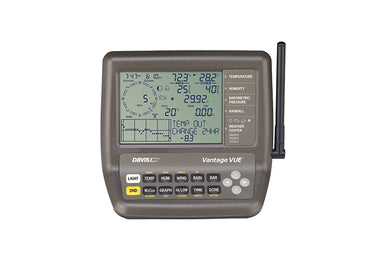 Data Viewing — Davis Instruments