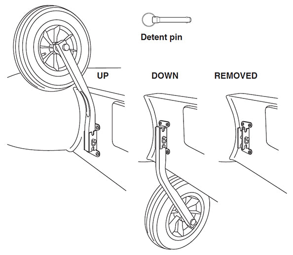 Wheel-a-Weigh Extra Duty - SKU 1483