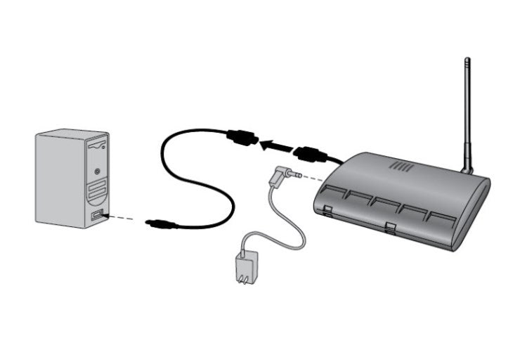 Wireless Vantage Pro2 Plus with 24-Hour Fan Aspirated Radiation Shield and  WeatherLink Console - SKU 6263, 6263M