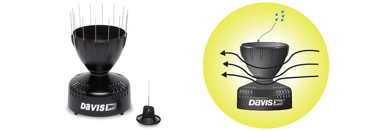 Davis Rig Explore Our Digital Rain Gauge Collection Today | Davis Instruments