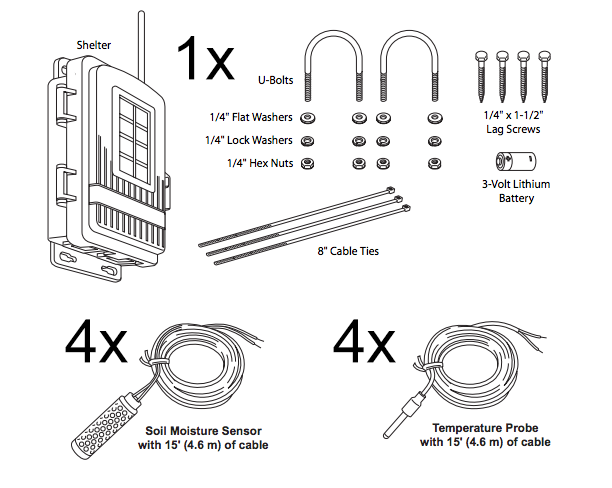 Davis Complete Wireless Soil Moisture/Temperature Station components